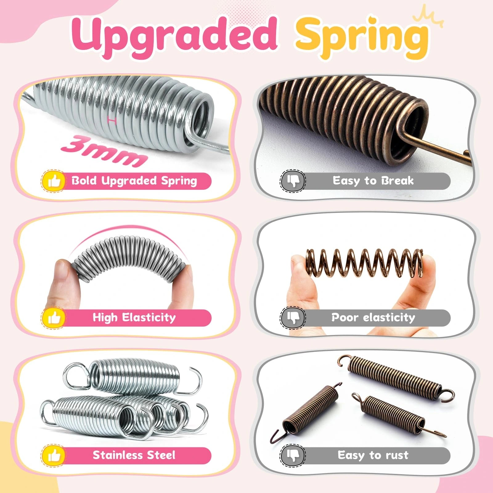 Comparison of stainless steel and bronze springs with text highlighting features and drawbacks.