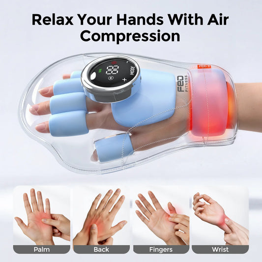 A wrist and hand air compression relief device shown on a hand inside a clear protective sleeve, with text reading 'Relax Your Hands With Air Compression' and four small inset photos at the bottom showing relief areas: palm, back, fingers, and wrist.