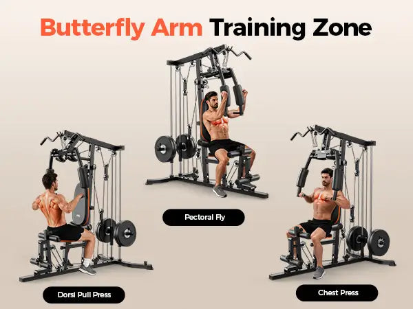 A fitness training guide graphic titled 'Butterfly Arm Training Zone' showing three exercise setups with male models demonstrating dural pull press, pectoral fly, and chest press movements on multi-gauge weight machines against a light beige background.