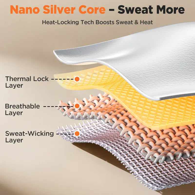 Layered material with labels for Nano Silver Core technology on a beige background