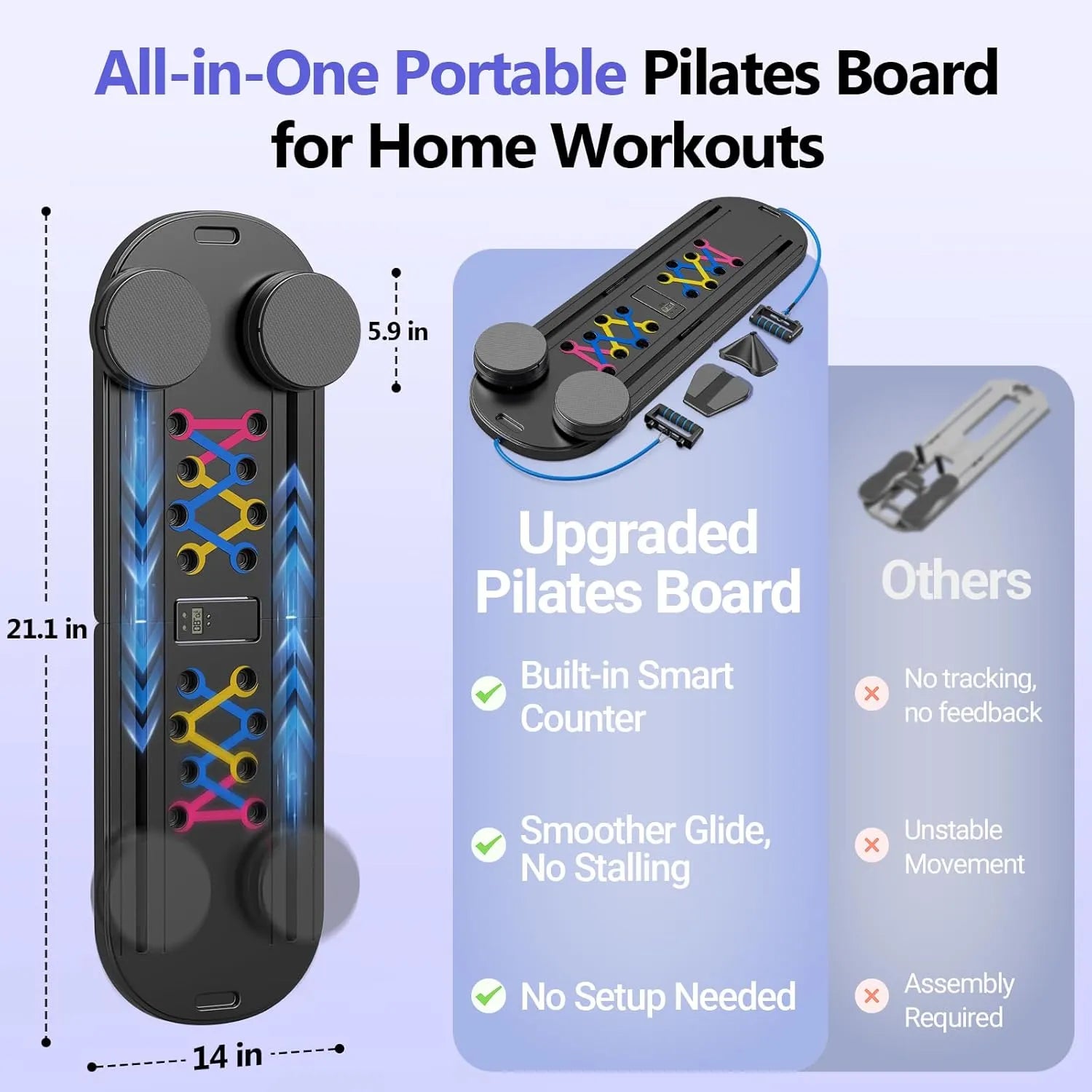 All-in-One Portable Pilates Board for Home Workouts with features highlighted on a light purple background.