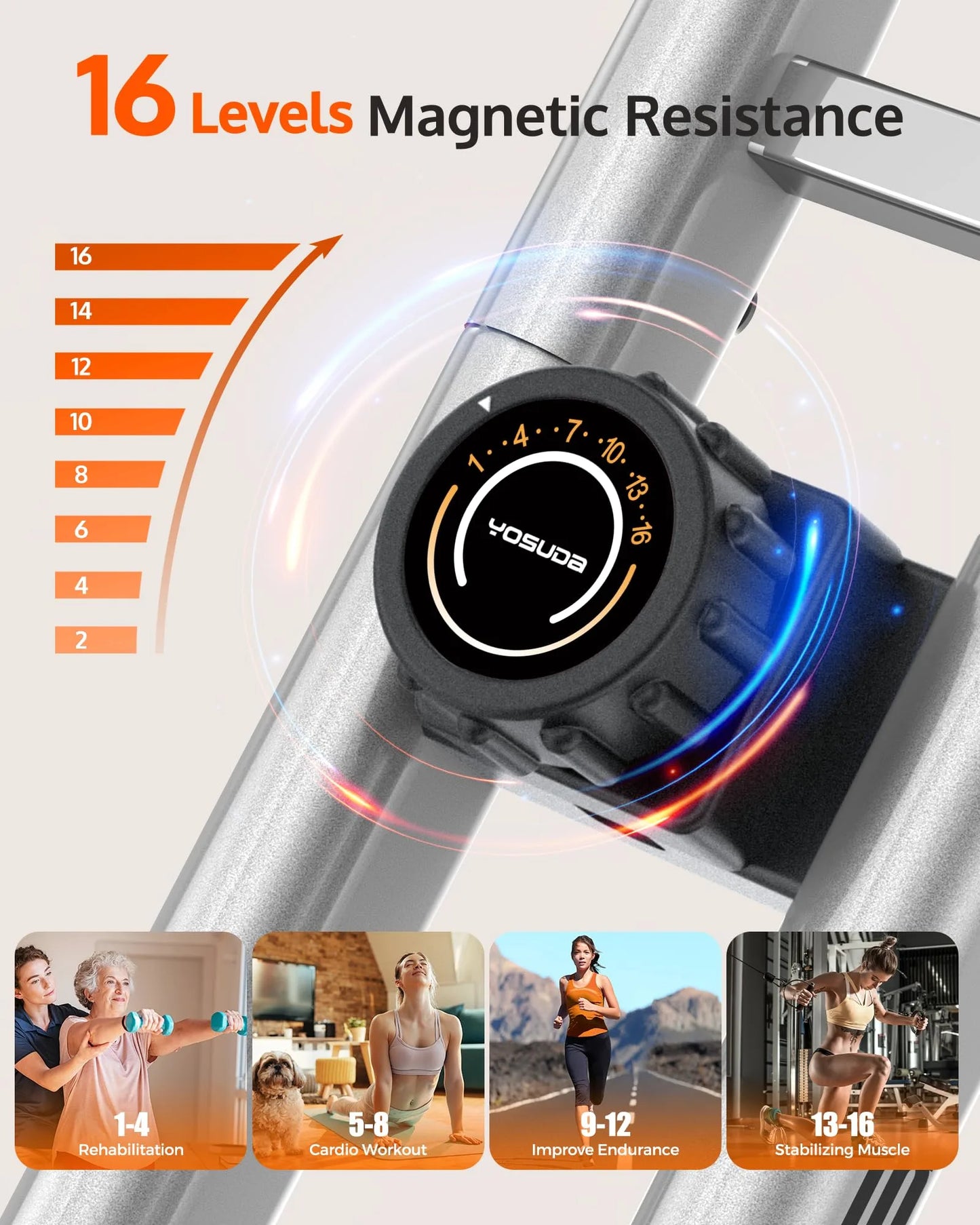 Exercise bike with magnetic resistance display and user engagement images.