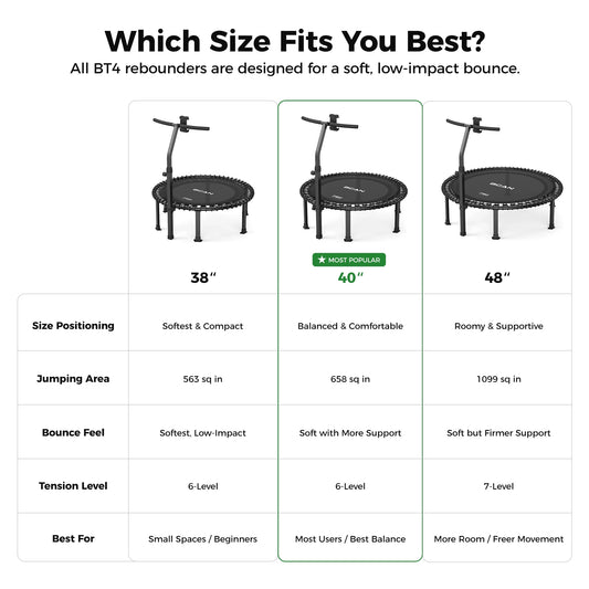 FED Fitness Bcan Series BT4 Soft Land Pro Adult Bungee Trampoline with Bungees Pre-Assembled