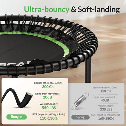 Bcan 48" Foldable Adult Mini Trampoline