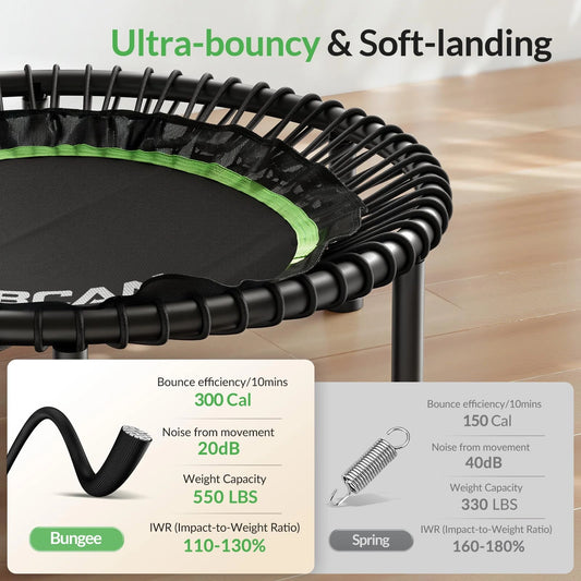 Bcan 48" Foldable Adult Mini Trampoline