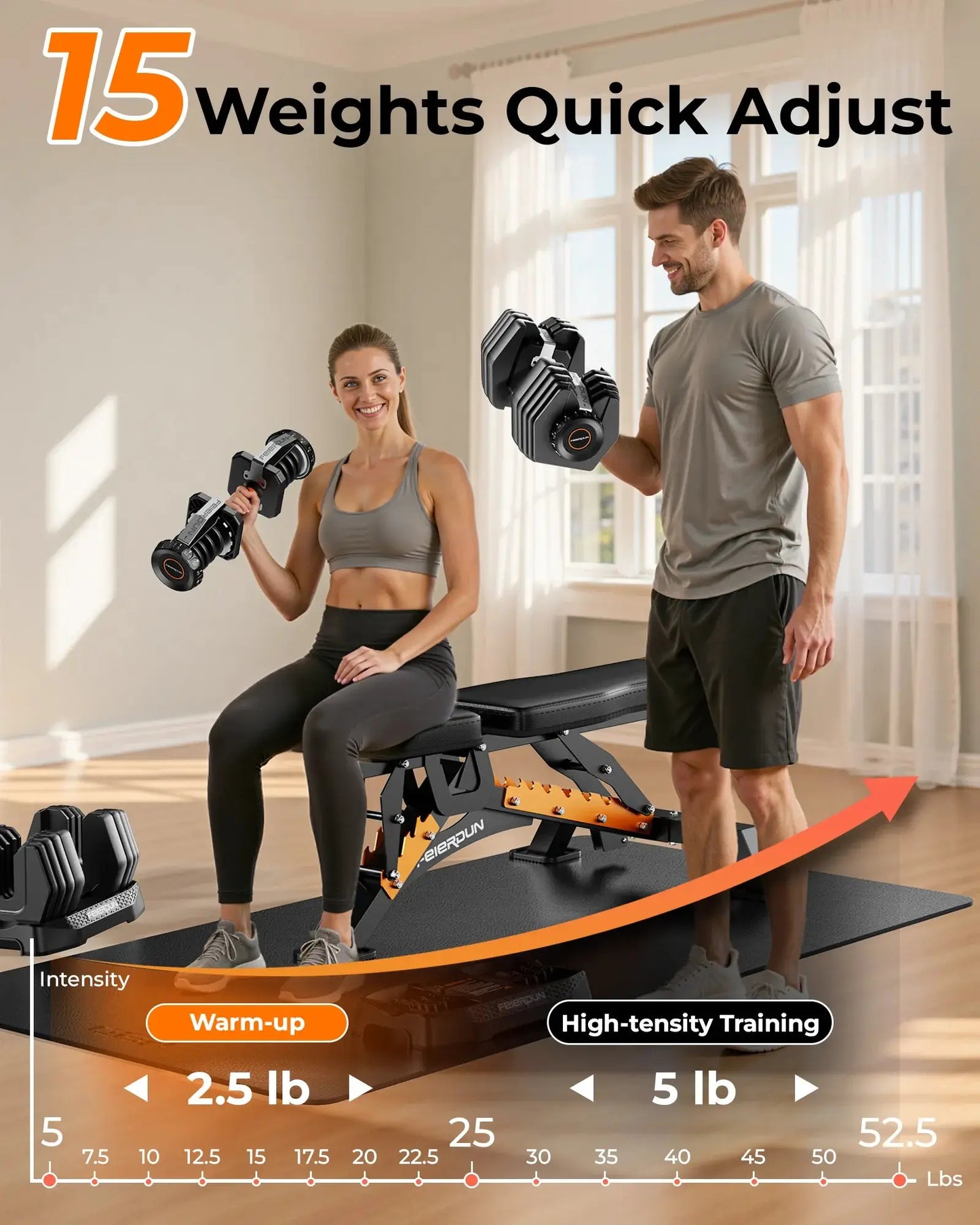 Feierdun Quick Adjustable Dumbbell 52.5lb