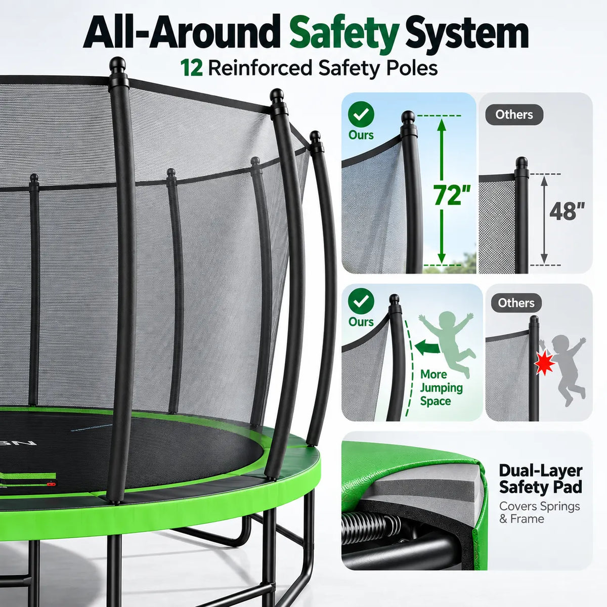 FED Fitness Bcan Series TR2 Heavy-Duty Outdoor Trampoline with Safety Enclosure & Basketball Hoop