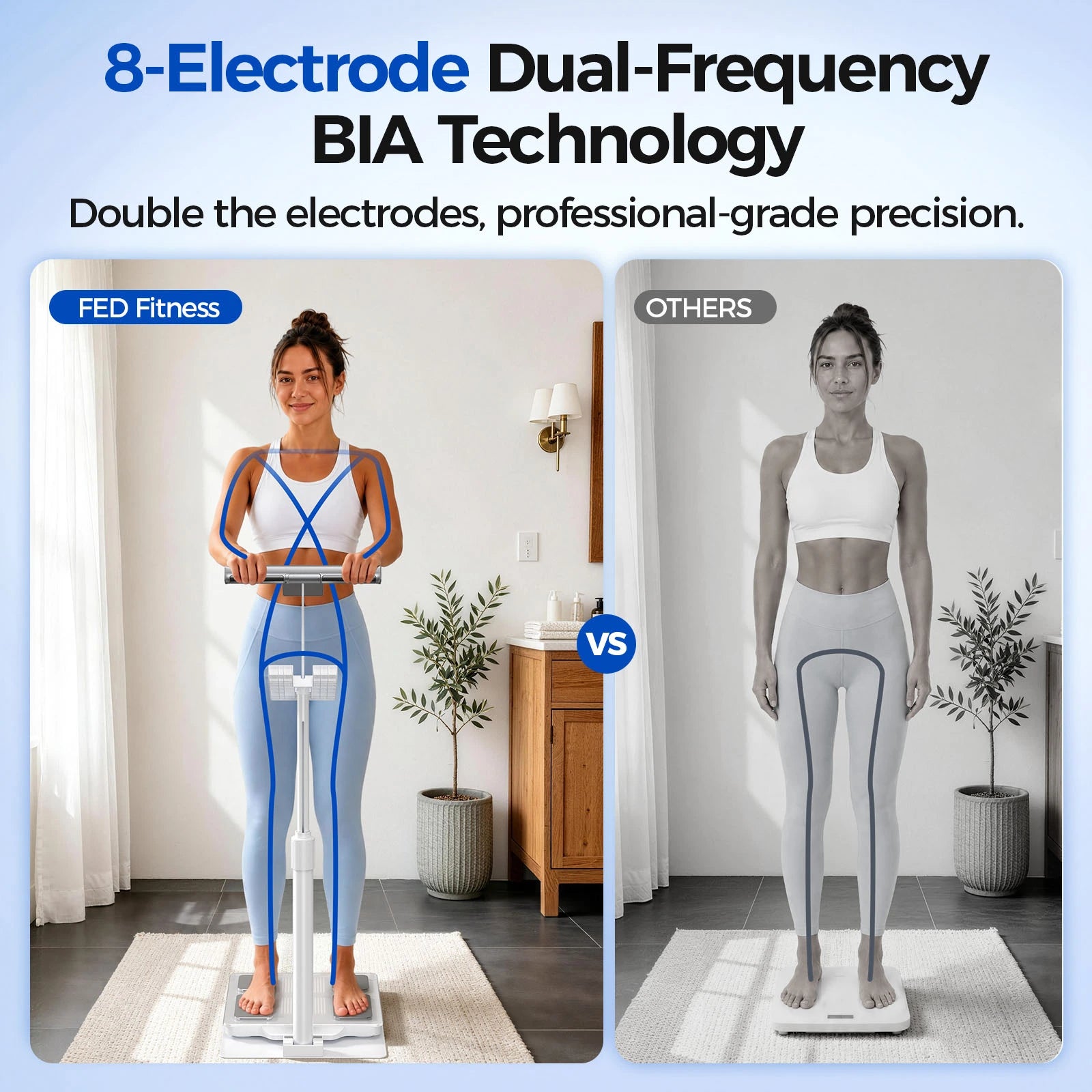 8-Electrode Body Fat Scale for Greater Accuracy