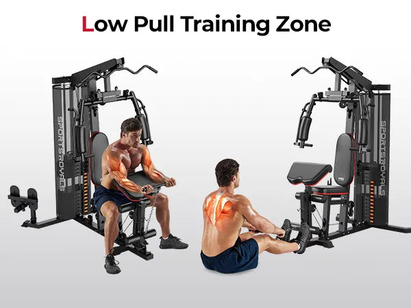Define Your Lower Lats & Core