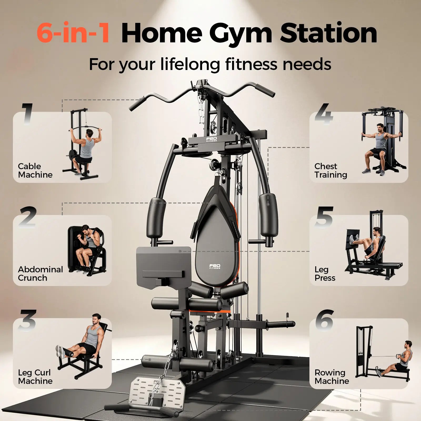 A 6-in-1 home gym station shown in a promotional infographic with six labeled exercise demo panels around the main machine. The central product is a dark gray and black multi-functional gym setup on a black floor mat, with text reading '6-in-1 Home Gym Station' and 'For your lifelong fitness needs.