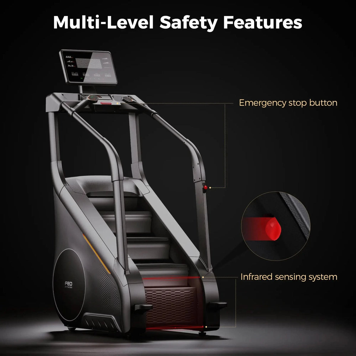 Treadmill with multi-level safety features highlighted on a dark background