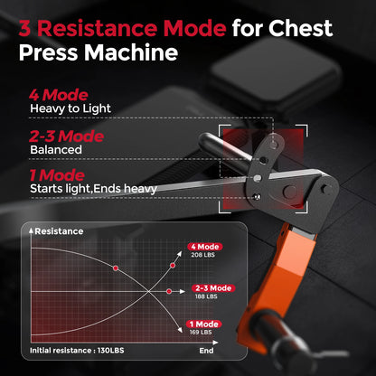 Resistance mode display for a chest press machine with resistance levels and graph.