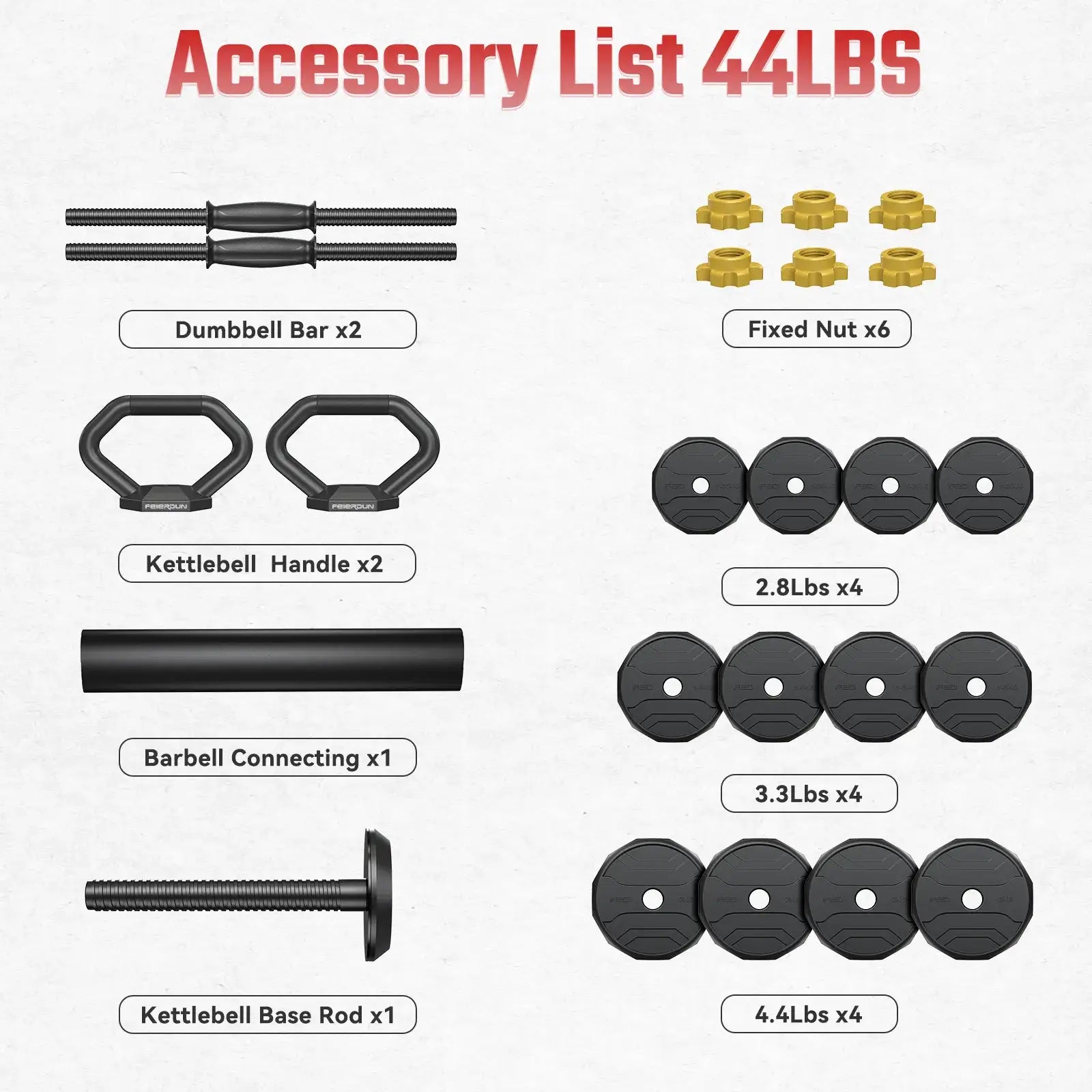 List of gym accessories with quantities and types on a white background