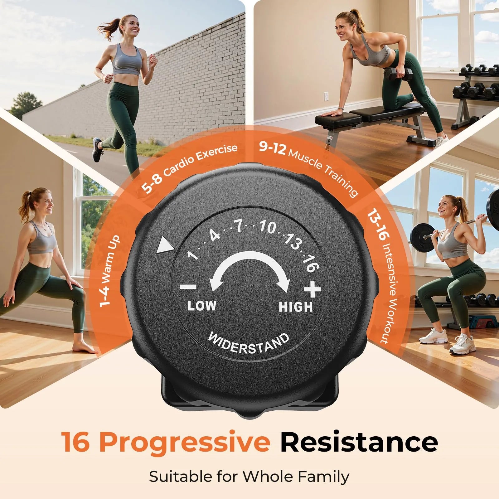 16 Progressive Resistance device with images of a woman exercising in different settings.