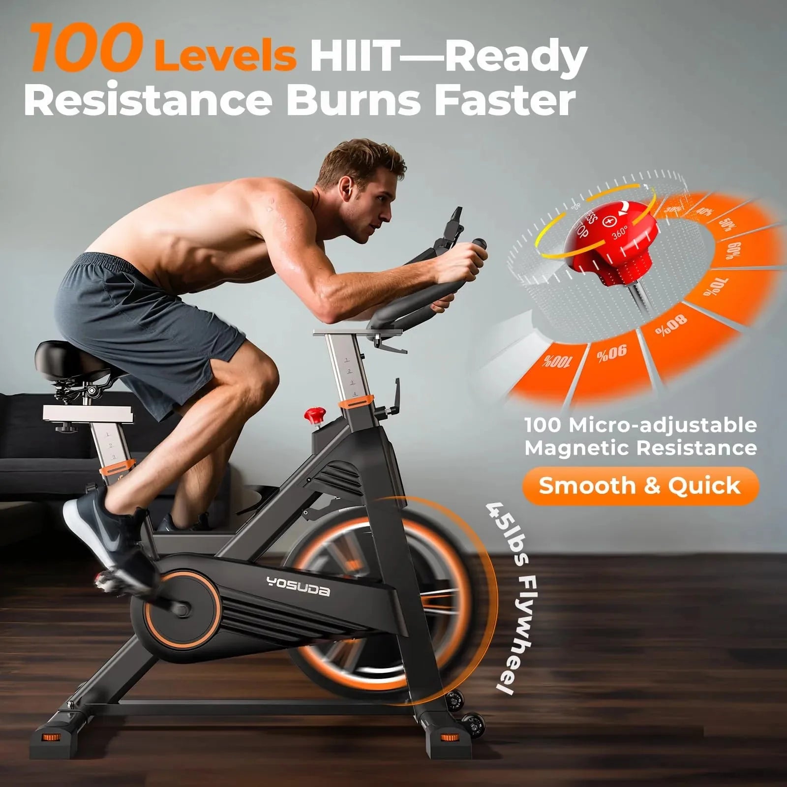 Man exercising on a stationary bike with text about resistance levels and features.