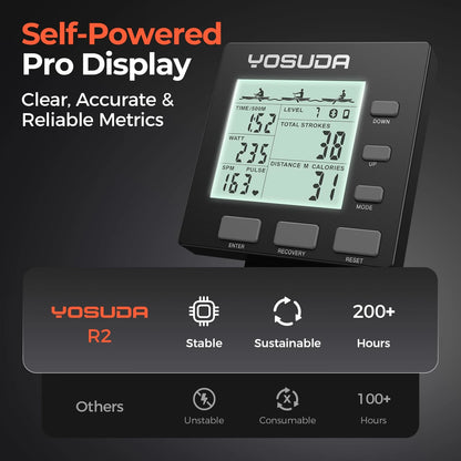 YOSUDA R2 self-powered pro display with digital screen on a dark background