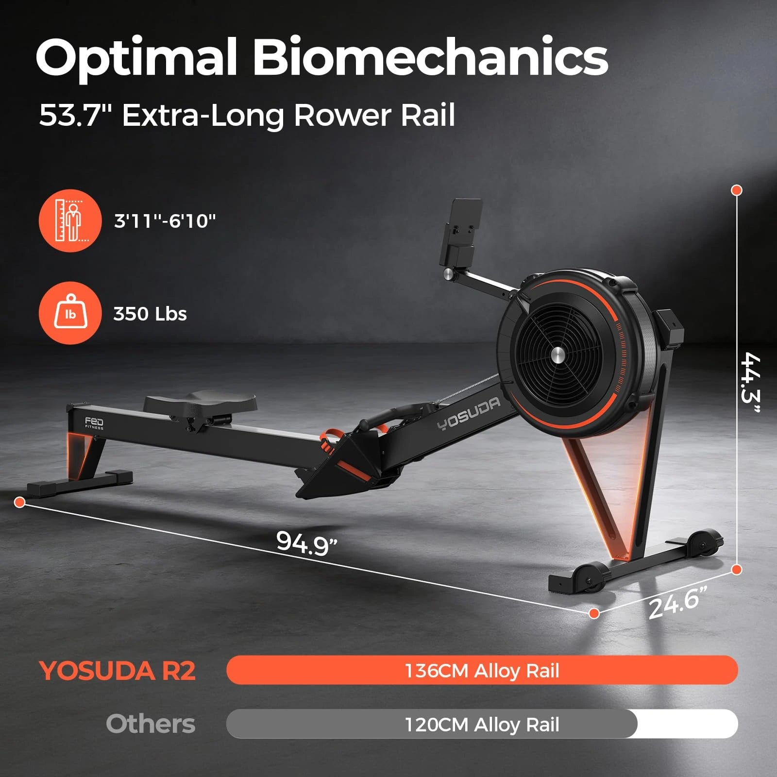 YOSUDA R2 rowing machine with dimensions and specifications on a dark background