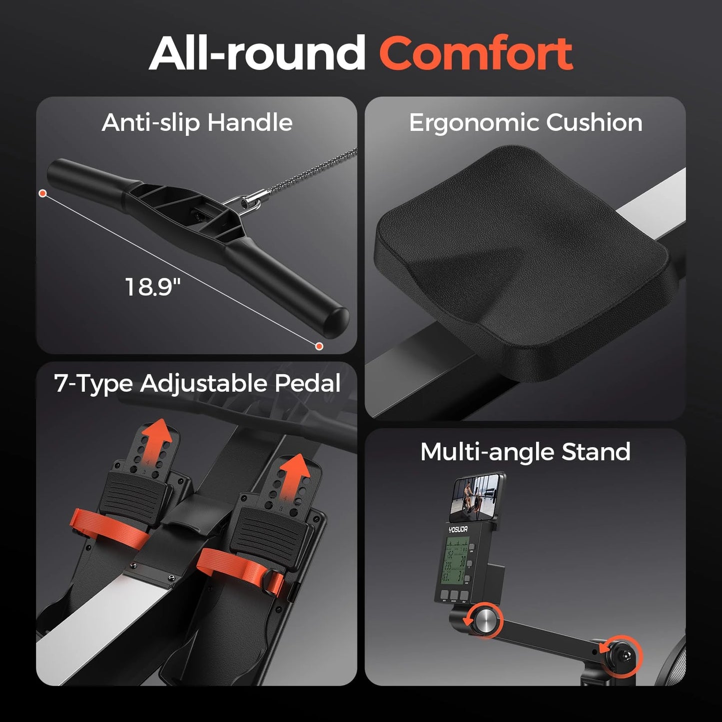 Product features with text 'All-round Comfort' on a dark background