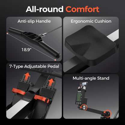 Product features with text 'All-round Comfort' on a dark background